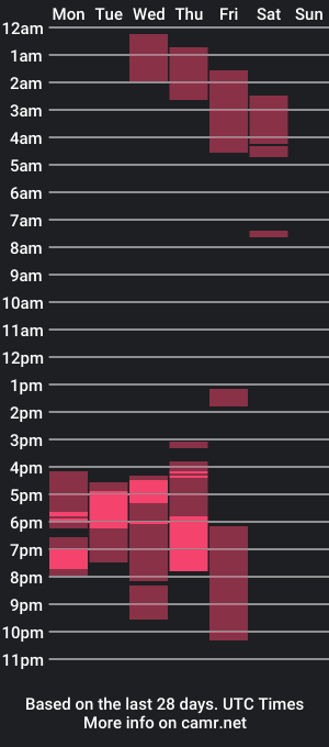 cam show schedule of rachellparis