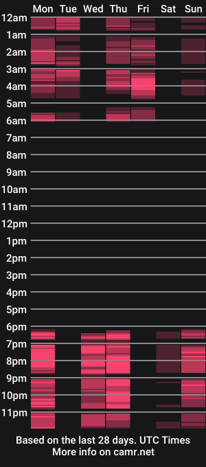 cam show schedule of rachellsimpson