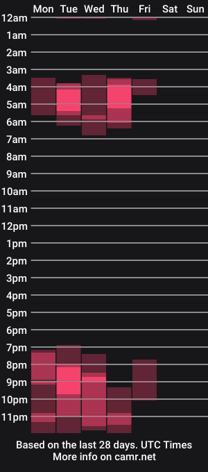 cam show schedule of rachlove26
