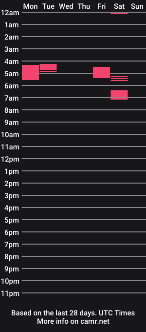 cam show schedule of rad_dude_666