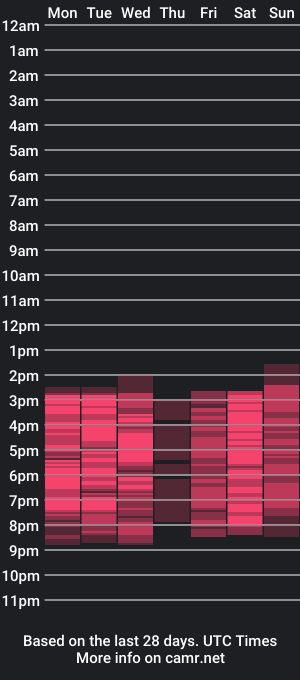 cam show schedule of radiantgoddes