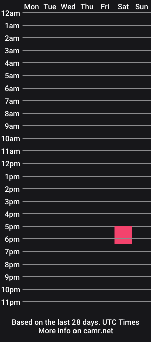cam show schedule of radmature