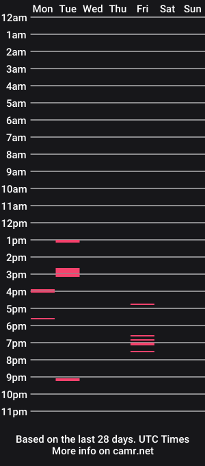 cam show schedule of ragingcocksman