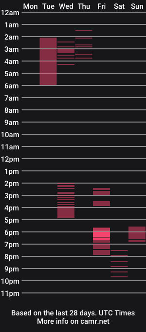 cam show schedule of raiingurl