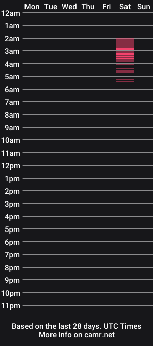 cam show schedule of raiiny