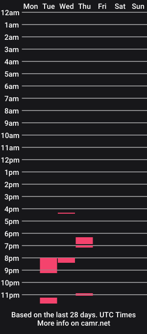 cam show schedule of raillye_lsx