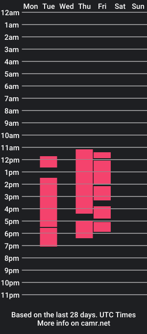 cam show schedule of rain_liam