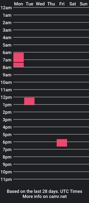 cam show schedule of rainbow016