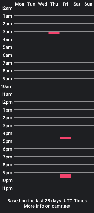 cam show schedule of rainier1234