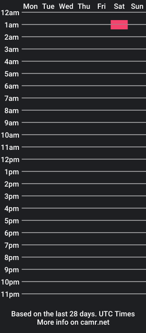 cam show schedule of rainy_moon