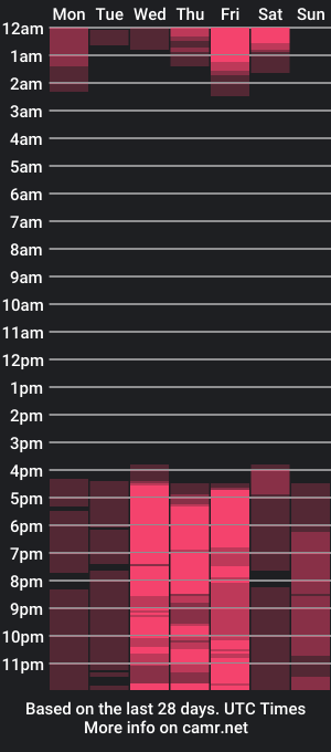 cam show schedule of raisakali