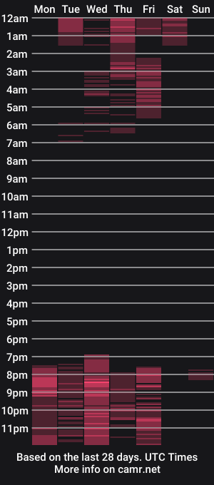 cam show schedule of raiyvyn