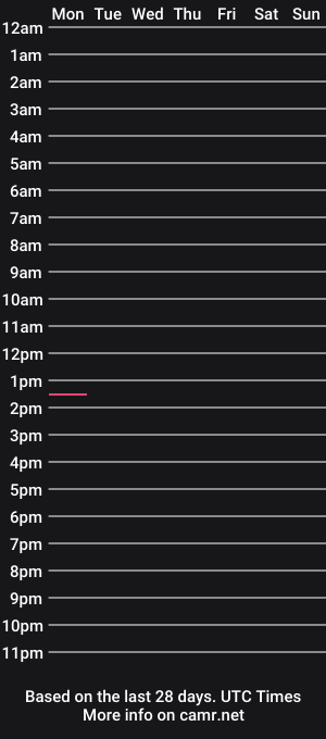 cam show schedule of ramhard21