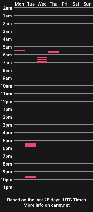 cam show schedule of rand12373