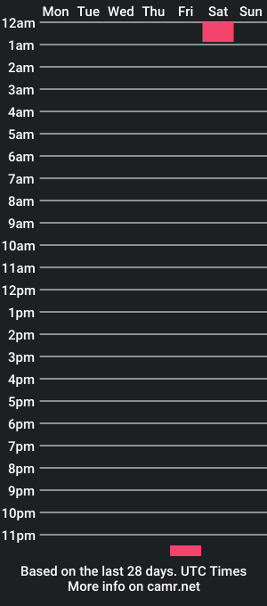 cam show schedule of randcallon