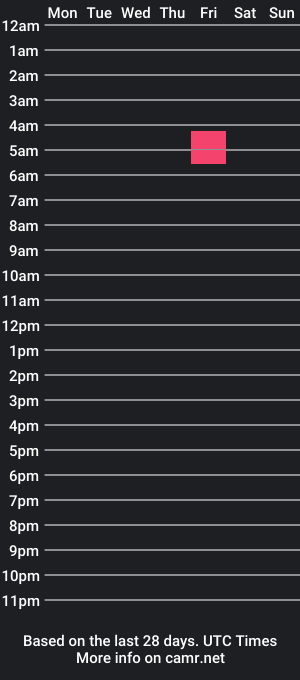 cam show schedule of randy_wild