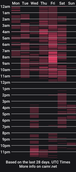 cam show schedule of randymaturex01