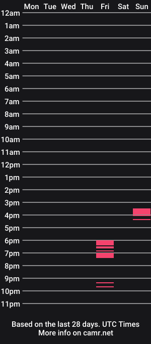 cam show schedule of randyxs