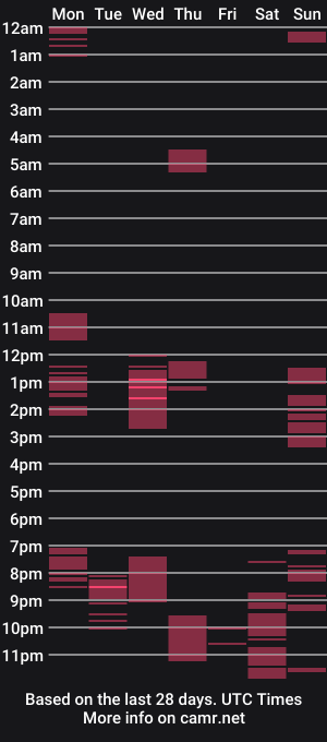 cam show schedule of rania24