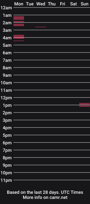 cam show schedule of ransackedjr