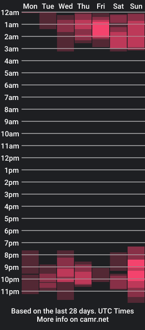 cam show schedule of ransoj