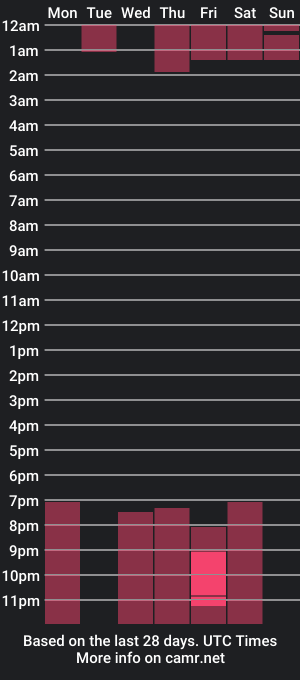 cam show schedule of raquell_cutee