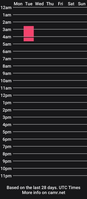 cam show schedule of raquelruz