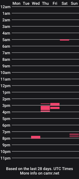 cam show schedule of rascal88