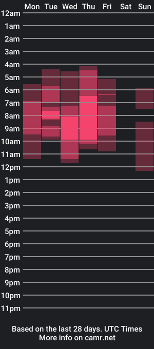 cam show schedule of rausch77