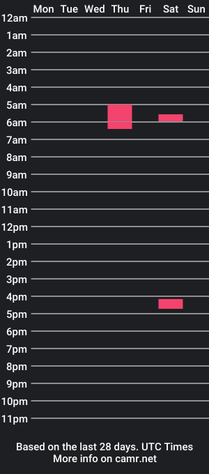 cam show schedule of raxz_xxx