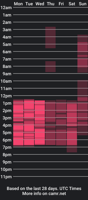 cam show schedule of ray_lily