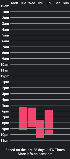 cam show schedule of ray_vm