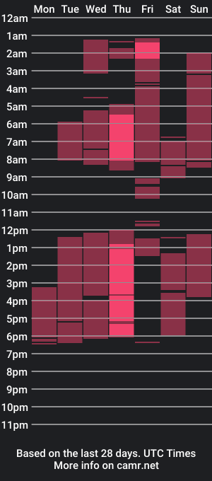 cam show schedule of raya_phoenix