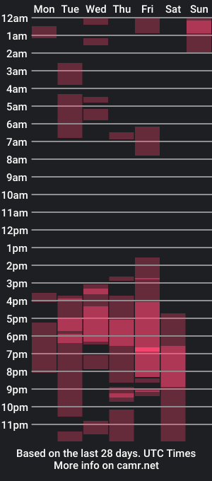 cam show schedule of raydevil_