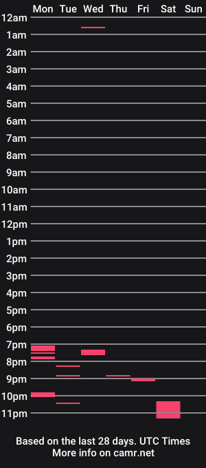 cam show schedule of rayhaarlem