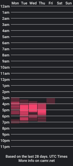 cam show schedule of rayinfla