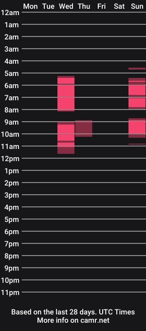 cam show schedule of raylenee