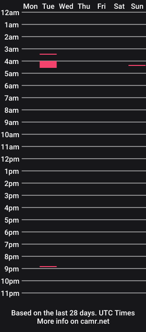 cam show schedule of raylenerich