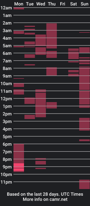 cam show schedule of raytf