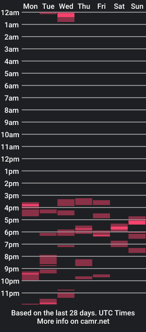 cam show schedule of razumuhin