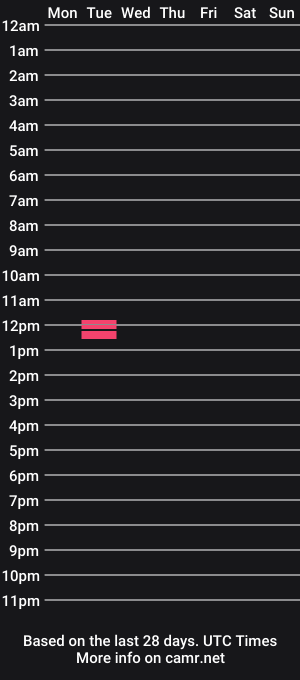 cam show schedule of rdam27