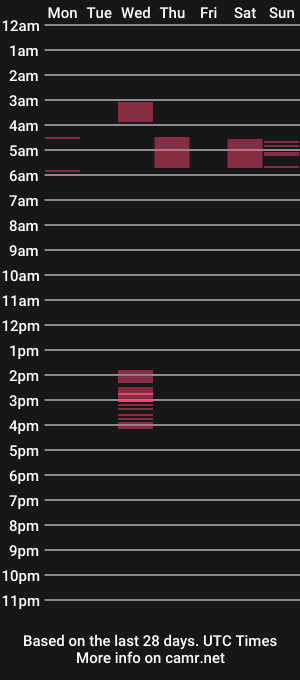 cam show schedule of re1669