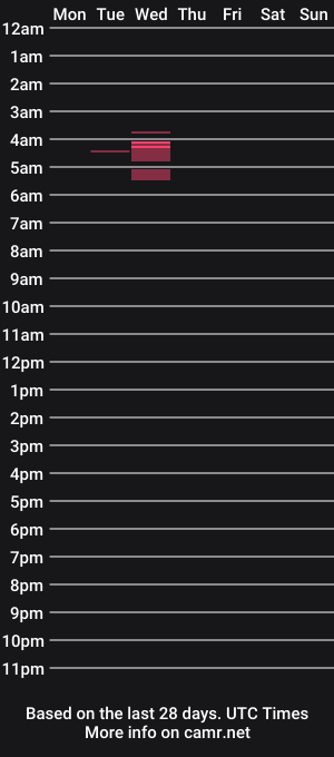 cam show schedule of re_dick