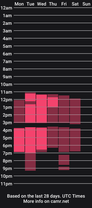 cam show schedule of reachel_smit