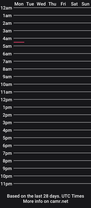cam show schedule of readyraf