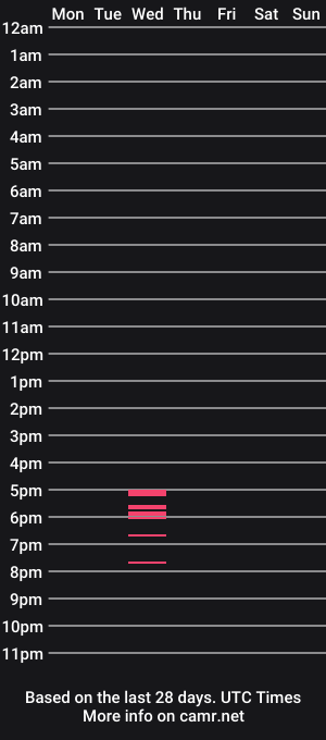 cam show schedule of realflashtaker