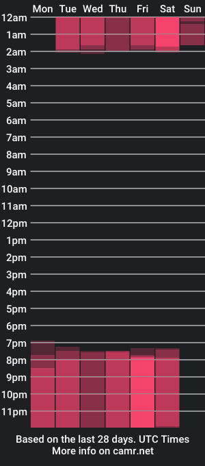 cam show schedule of reallblackk