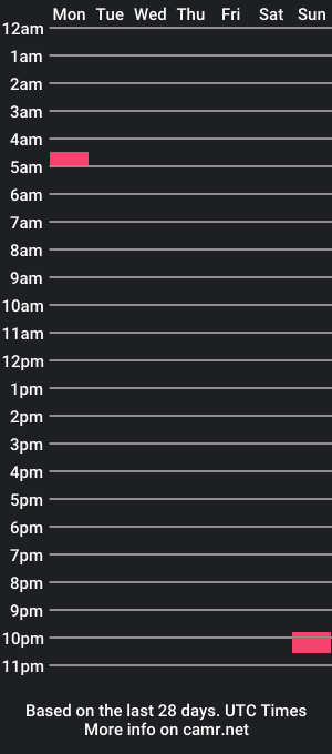 cam show schedule of reallyrocky