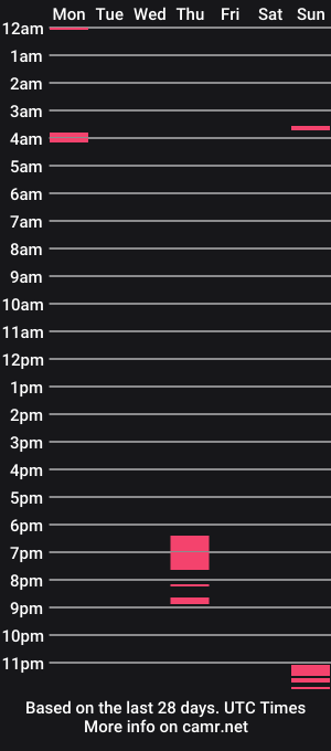 cam show schedule of realmanz