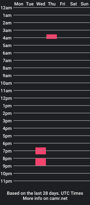 cam show schedule of reaperthereal